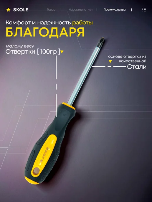 Набор плоских и крестовых отверток 6x100мм 4шт, 6x100 мм, 4 шт, фото 5
