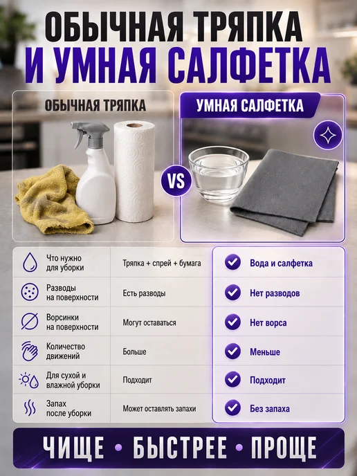 ДомБлеск Умные салфетки для уборки без разводов многоразовые тряпки, серый, фото 5