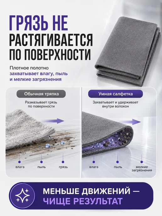 ДомБлеск Умные салфетки для уборки без разводов многоразовые тряпки, серый, фото 6
