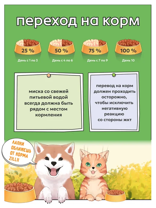 Сухой корм Zillii Малых для собак, индейка, 2 кг, фото 5
