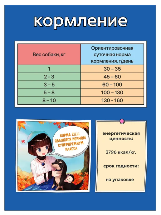 Сухой корм Zillii для собак, мелкие, индейка, 0,8 кг, фото 4