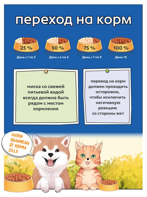 Сухой корм Zillii для собак, мелкие, индейка, 0,8 кг, фото 5