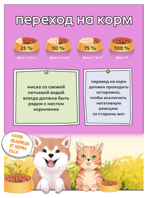 Сухой корм Zillii для собак, индейка, утка, 0,8 кг, фото 5