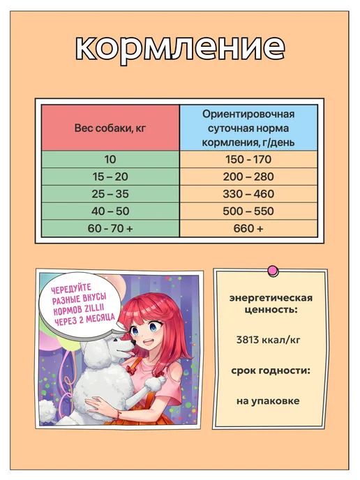 Сухой корм Zillii для собак, рыба, 3 кг, фото 4