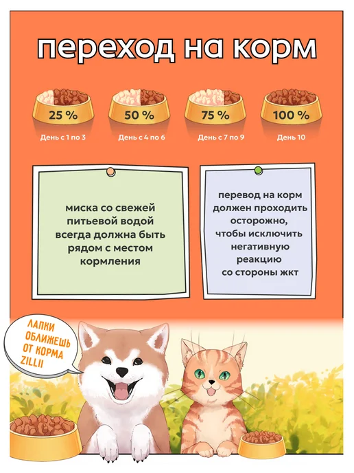 Сухой корм Zillii для собак, индейка, мясо, 3 кг, фото 5