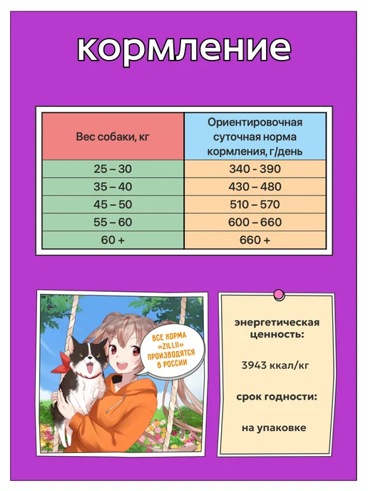 Сухой корм Zillii для собак, средние, ягненок, 15 кг, фото 4
