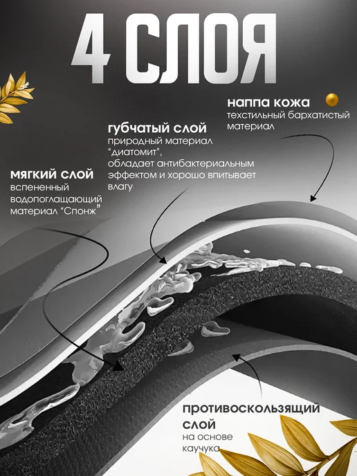 Espair Shop Коврик для кухни на пол и ванной диатомитовый 180х80см, серый, фото 8