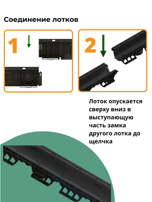 Standartpark Лоток водоотводной пластиковый PolyMax Basic h120 (8020-М), черный, фото 2