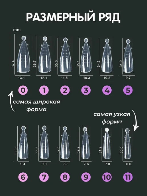 Верхние формы для наращивания ногтей 5 форм, белый, фото 3
