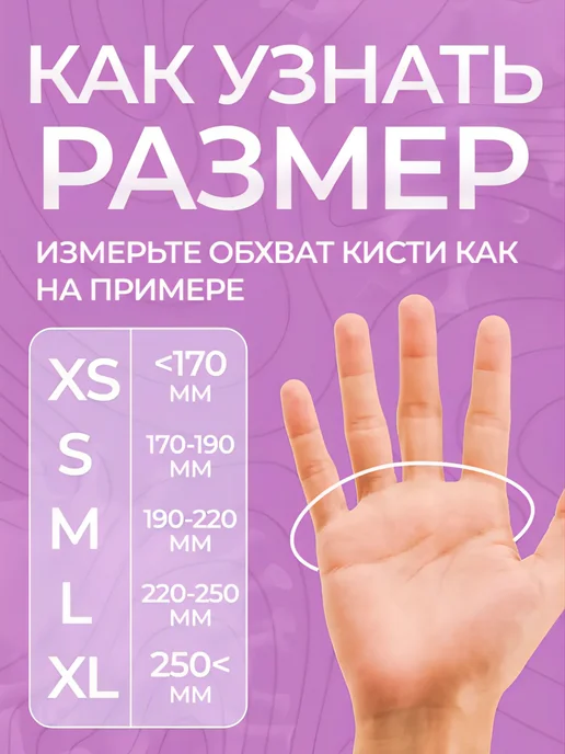Wally Plastic Rus Перчатки нитриловые одноразовые 100 штук, розовый, фото 3