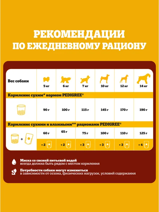 Сухой корм PEDIGREE для собак, взрослые, мелкие, говядина, 2 кг, фото 3