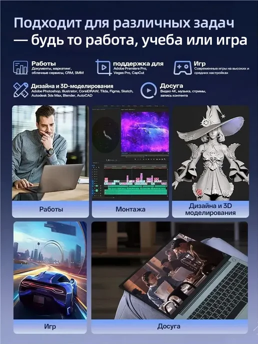 SANCYT Ноутбук для работы иучебы 15 6-дюймовый 16GB DDR4 SSD 2048GB, 16GB, 2048GB, фото 4