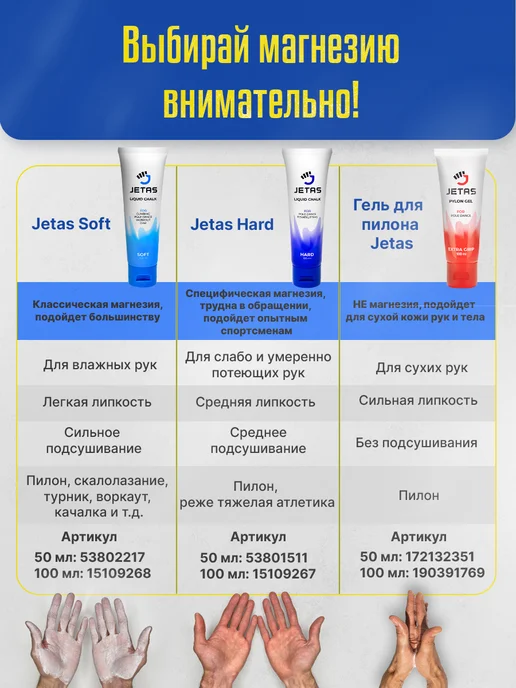 Jetas Магнезия жидкая для пилона липкая Hard, вариант, фото 2