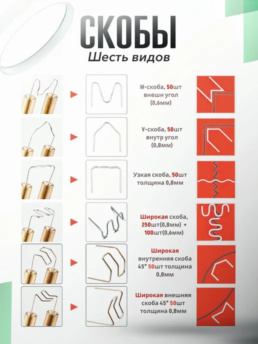 Паяльник для пластика со скобами электрический набор, красный, фото 3
