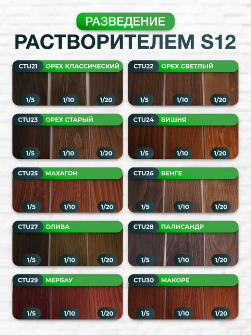 ТЕХНОКОЛОР Профессиональная морилка - краситель для дерева концентрат, вариант, фото 8