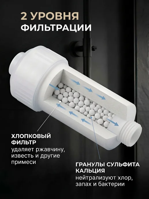 MakCleaRing Фильтр для душа и воды от хлора и ржавчины, вариант, фото 2