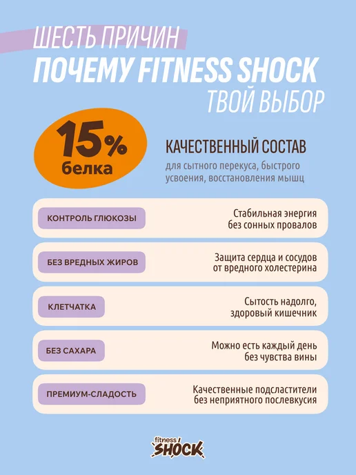 FitnesSHOCK Протеиновое печенье без сахара Брауни Шоколад 12 шт по 40 гр, 12 шт, 40 г, фото 5