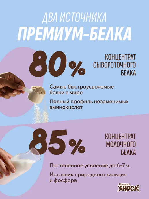FitnesSHOCK Протеиновое печенье без сахара Брауни Шоколад 12 шт по 40 гр, 12 шт, 40 г, фото 7