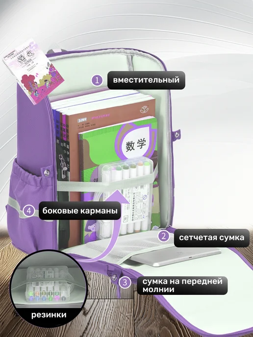 Рюкзак школьный ортопедический детский Лабубу, фиолетовый, фото 2