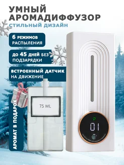 Отзывы на Умный электронный аромадиффузор для дома- освежитель воздуха 467167280 в интернет‑магазине Wildberries.ru