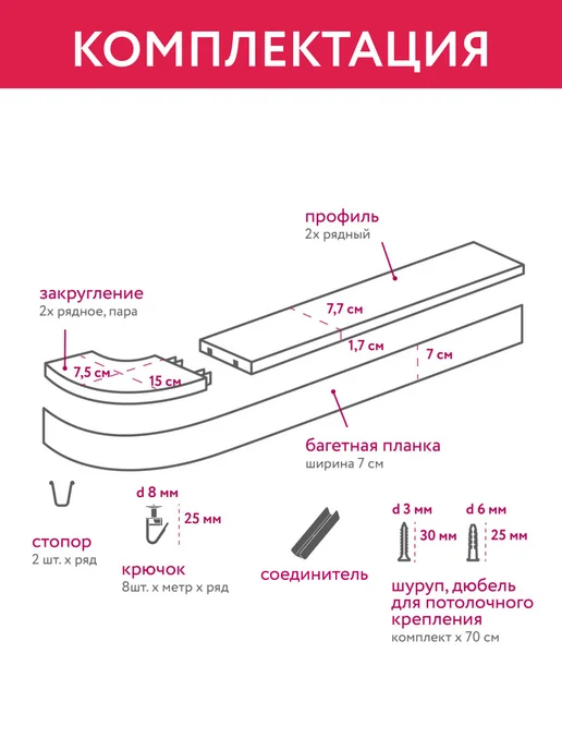 Ле-Гранд Карниз для штор потолочный двухрядный с блендой 240 см, вариант, фото 8