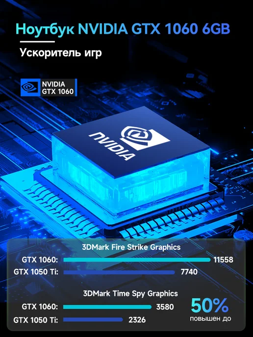 VANIWIN Игровой ноутбук core i7, 16+512 ГБ, NVIDIA GTX1060 6GB, 512 ГБ, 6 ГБ, фото 4