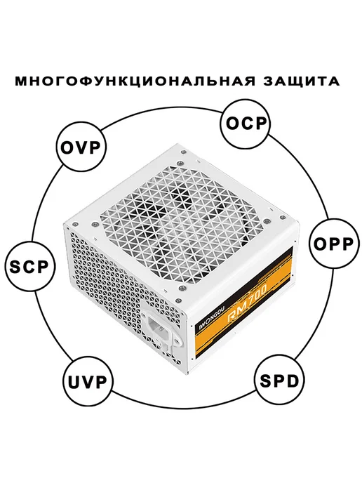 IWONGOU Блок питания для компьютера 700W, белый тихий вентилятор, 700 Вт, фото 4