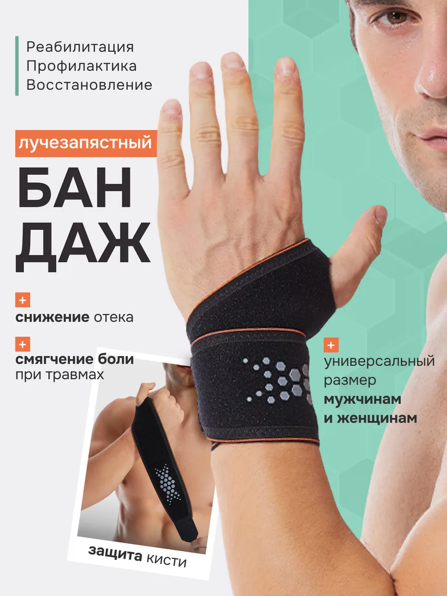 Лучезапястный бандаж ортез на сустав руки