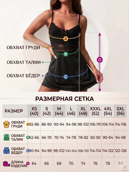 Дом сорочек Ночная сорочка короткая кружевная на бретельках, черный, фото 3