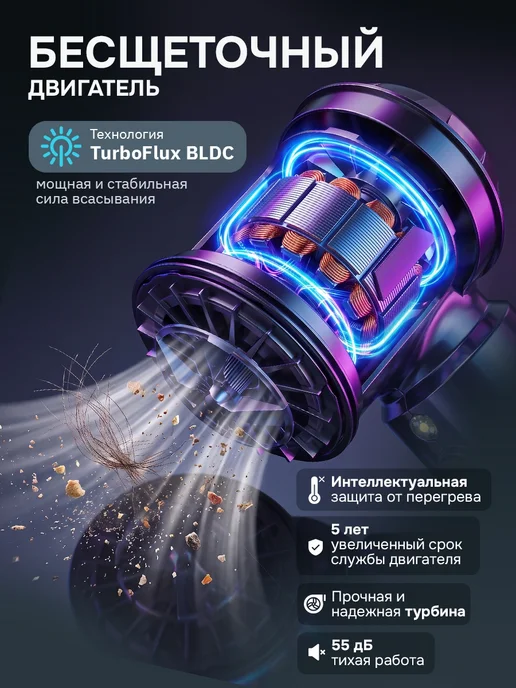 PROKVEL Пылесос для автомобиля беспроводной мощный с насадками, вариант, фото 4