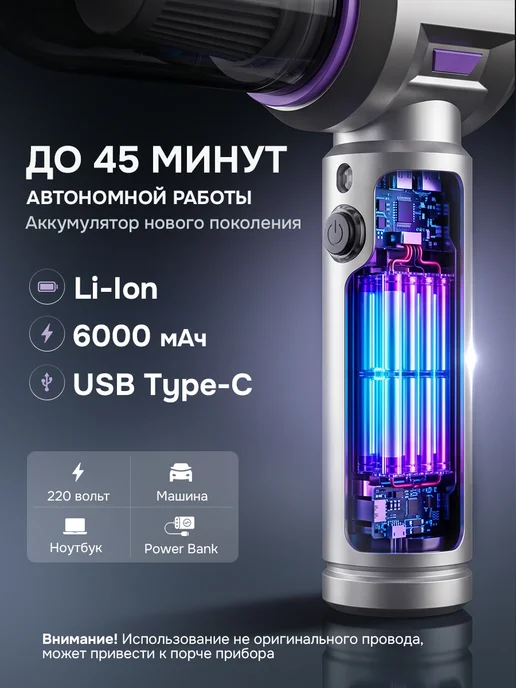 PROKVEL Пылесос для автомобиля беспроводной мощный с насадками, вариант, фото 5