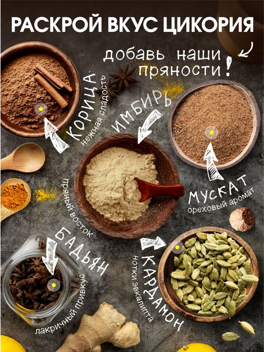 Орехов и Ко Цикорий 2х350г растворимый гранулированный без кофеина, 350 г, фото 3