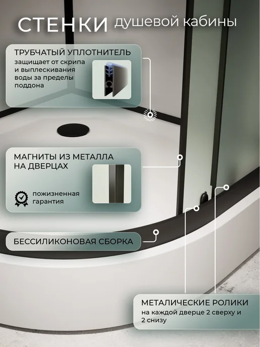 FRANK Душевая кабина F412L Black 120х80х220, черный, фото 4