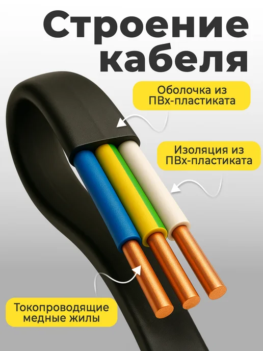 Кабель электрический 3х2.5 силовой ГОСТ медный 25 м, 3x2.5, 25 м, фото 2