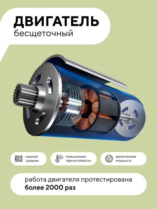 Conflate Воздуходувка аккумуляторная мощная, пылесос 2 АКБ, вариант, фото 2