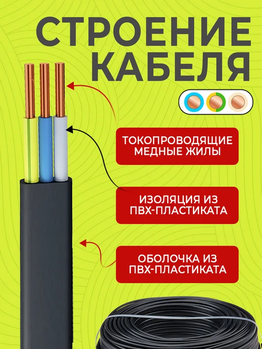 КОНКОРД Кабель силовой 3x2,5 ВВГ-Пнг(А)-LS медный ГОСТ 100 м, 3x1.5, 25 м, фото 4