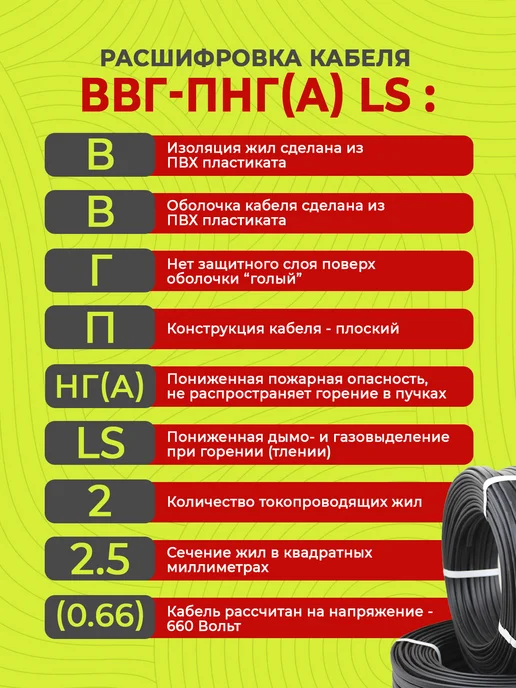 КОНКОРД Кабель силовой 3x2,5 ВВГ-Пнг(А)-LS медный ГОСТ 100 м, 3x1.5, 25 м, фото 5