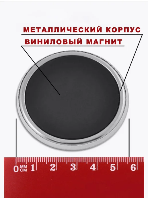 Значки на рюкзак Магнит Иваново. 1 шт диаметром 56 мм, 1 шт, фото 3