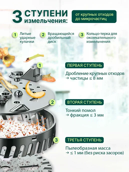 DiJE Измельчитель пищевых отходов - диспоузер под мойку, 1,05 л, фото 5