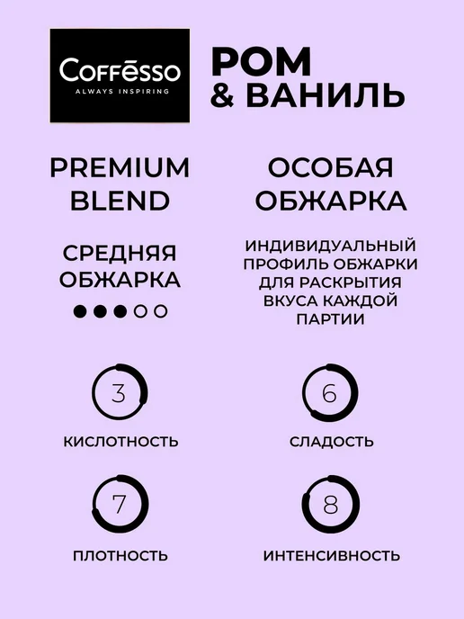 COFFESSO Дрип кофе Rum&Vanilla, ром ваниль, 5 шт, арабика робуста, 5 шт, фото 4