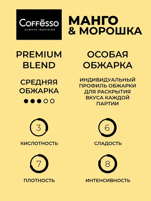 COFFESSO Дрип кофе Mango & Cloudberry манго 5 шт, арабика робуста, 5 шт, фото 4