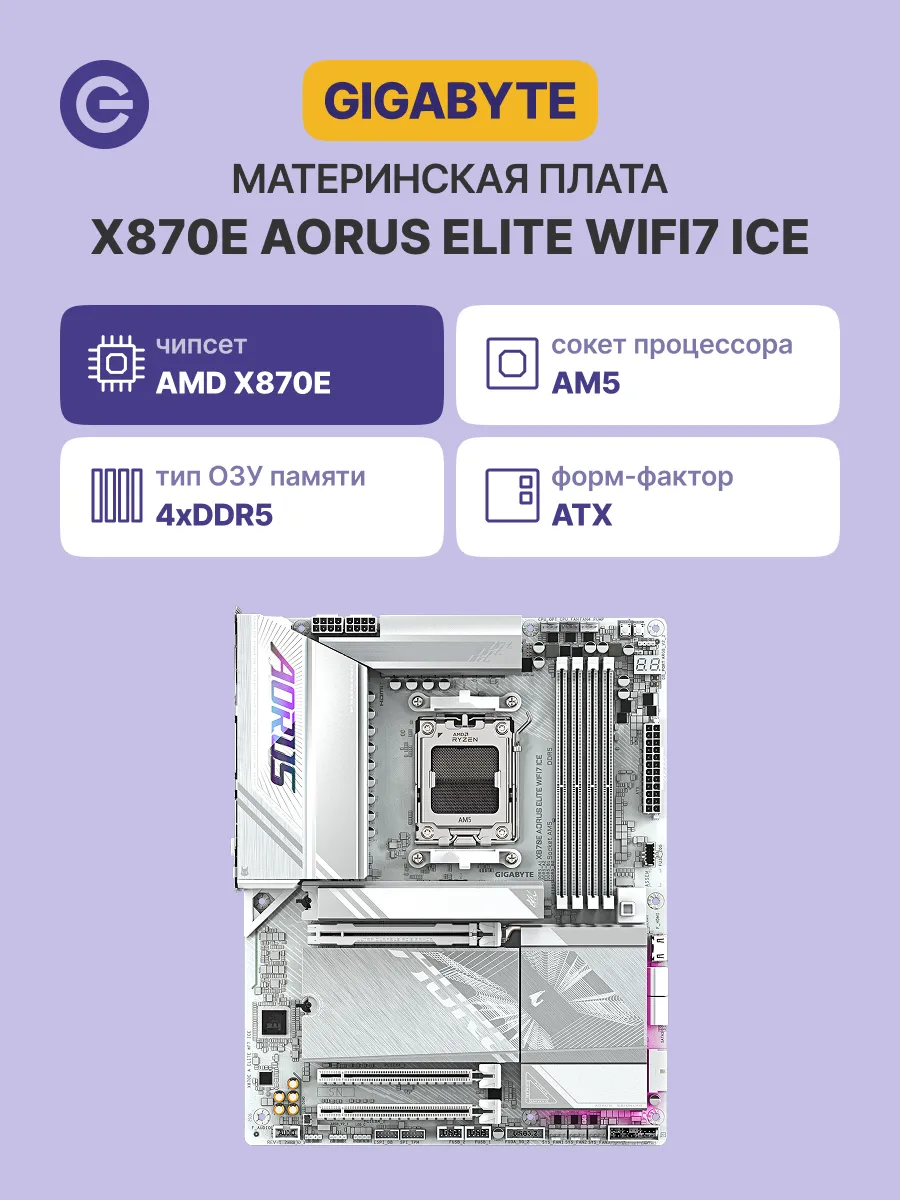 Gigabyte Материнская плата X870E A ELITE WF7 ICE