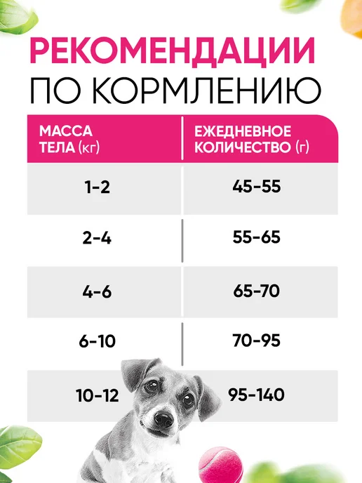 Сухой корм Delicana для собак, мелкие, говядина, 0,4 кг, фото 8