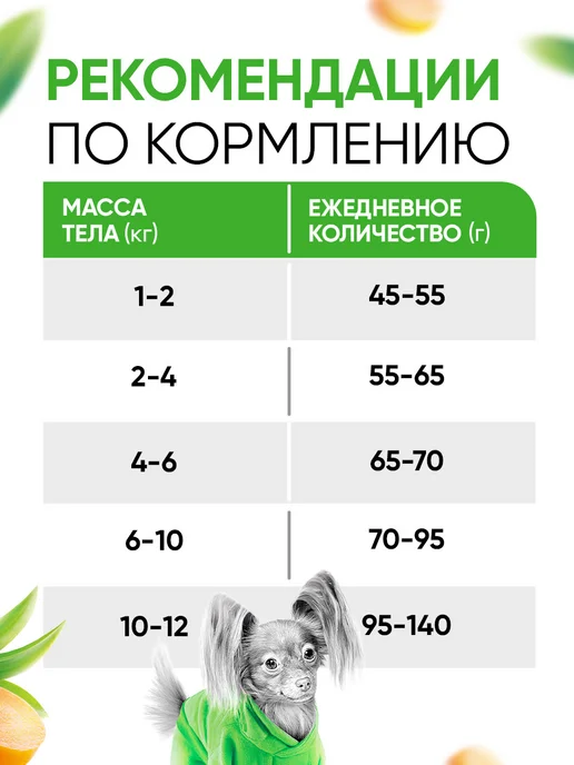 Сухой корм Delicana для собак, мелкие, ягненок, 0,4 кг, фото 8