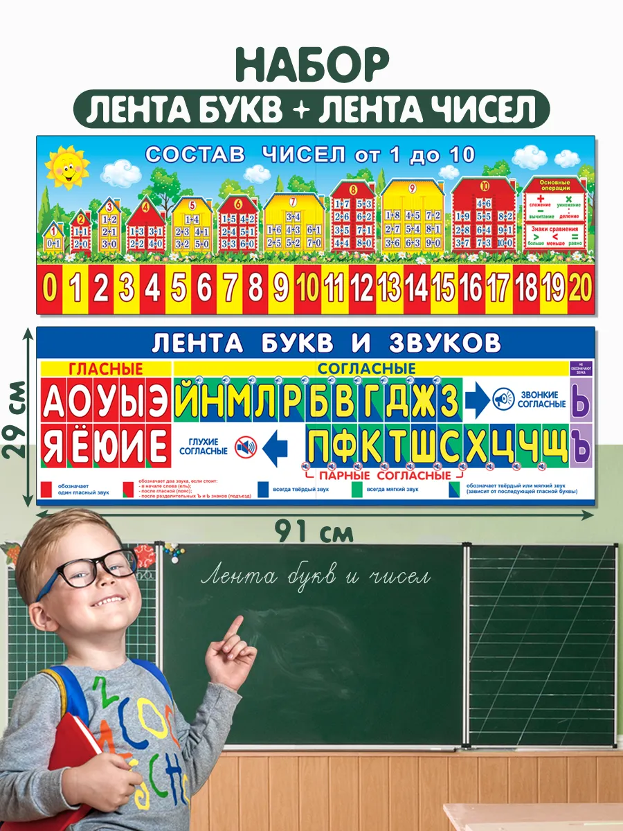 Плакаты обучающие ЛЕНТА ЦИФР и БУКВЫ И ЗВУКИ
