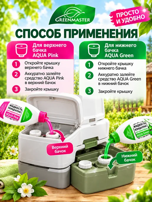 Концентрат для верхнего и нижнего бачка биотуалета, 2x0.95л, зеленый, фото 2