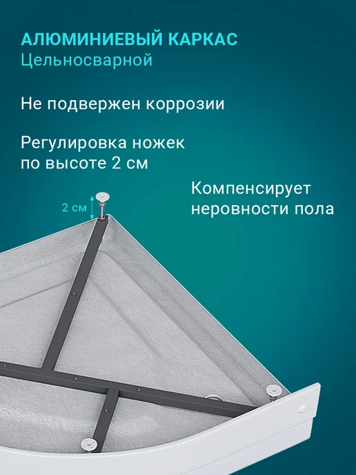 Benneri Поддон для душа акриловый 80x80 полукруглый + каркас + экран, 80x80, фото 5
