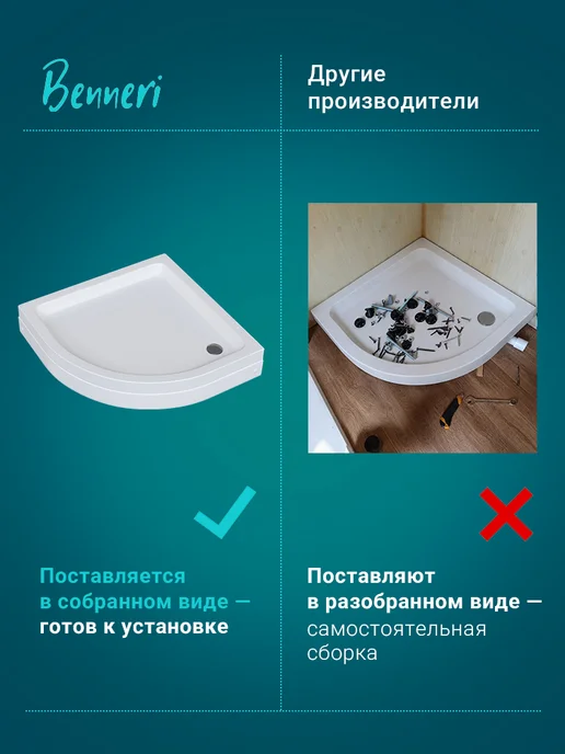 Benneri Поддон для душа акриловый 80x80 полукруглый + каркас + экран, 80x80, фото 6