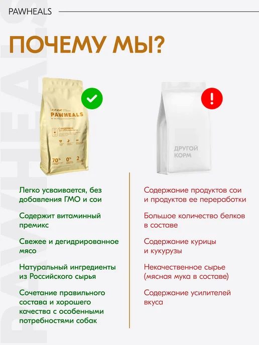 Сухой корм Pawheals Вкусом для собак, крупные, индейка, 2,5 кг, фото 3