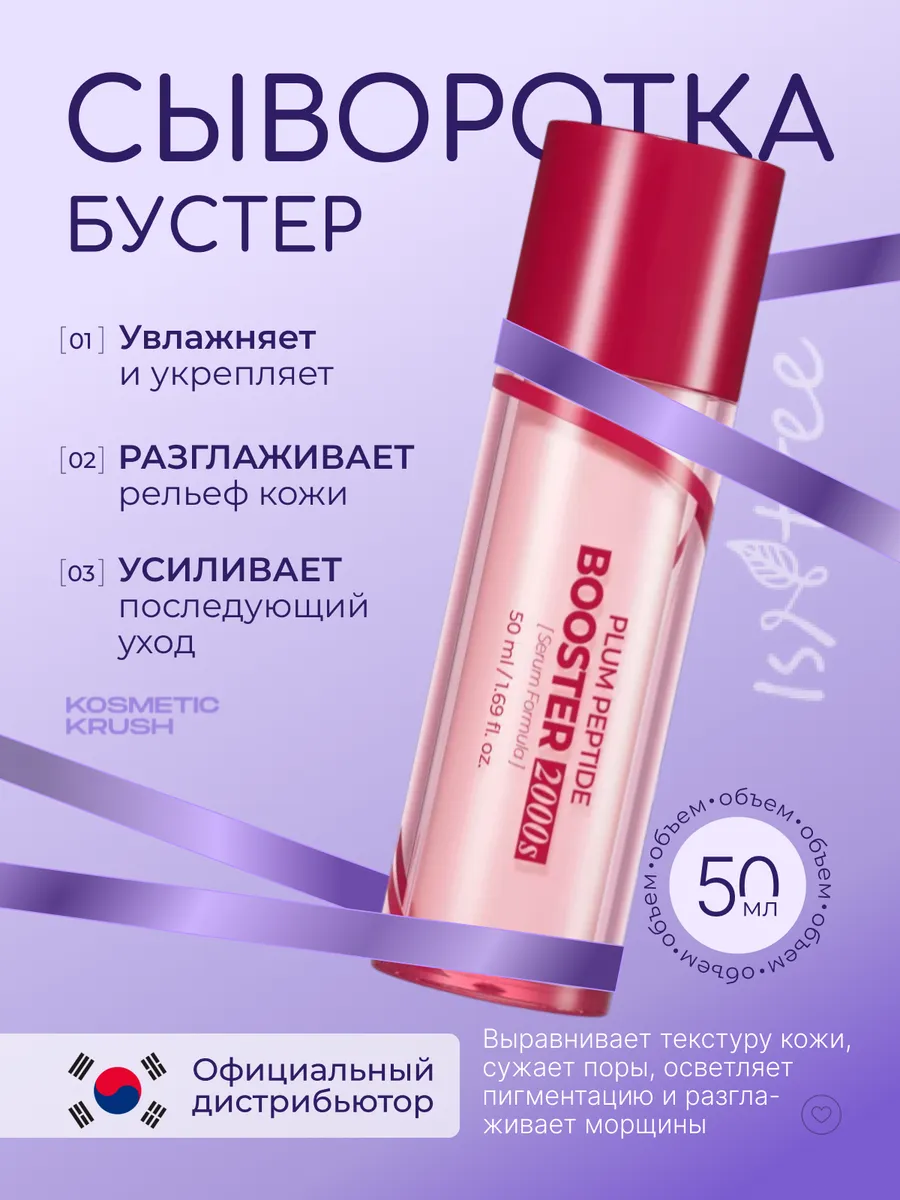 Сыворотка-бустер с микроиглами Plum Peptide Booster